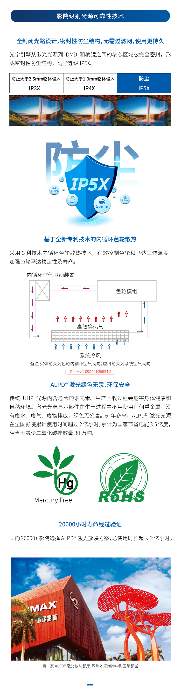 D系列_详qing页（WUXGA）（750px）_04.jpg