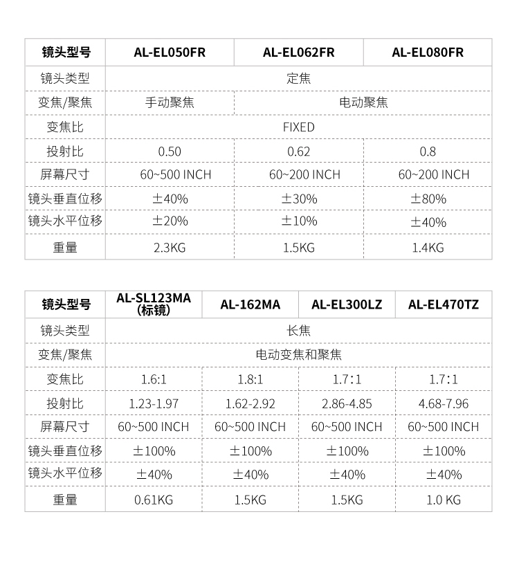 S系列_详qing页（750PX）_08.jpg