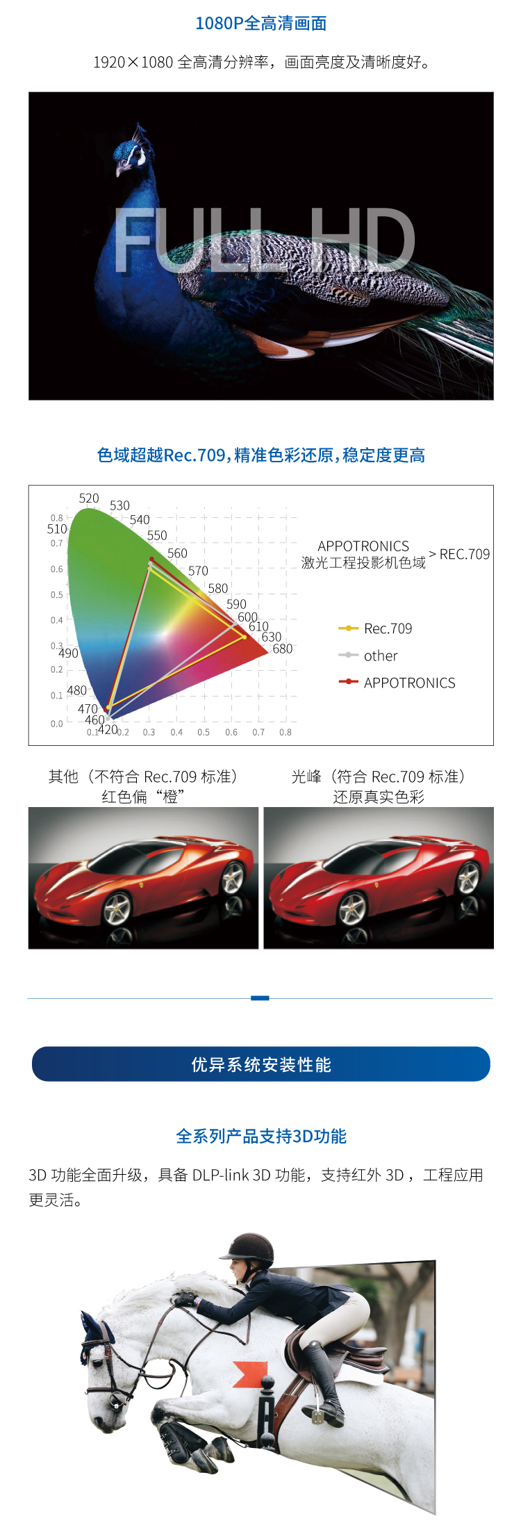 D系列_（1080P）详qing页-750px_02.jpg